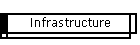 Infrastructure